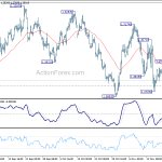 gbpusd20181124w1