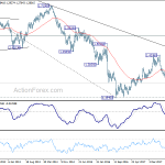 gbpusd20181124w3