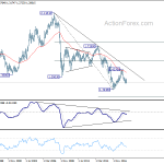 gbpusd20181124w4