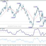 gbpusd20181127a1