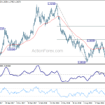 gbpusd20181127a2