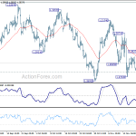 gbpusd20181127b1