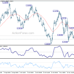 gbpusd20181128a1