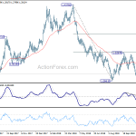 gbpusd20181128a2