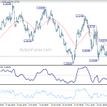 gbpusd20181128b1