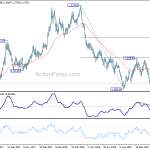 gbpusd20181128b2