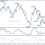 gbpusd20181128x1