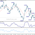 gbpusd20181128y1