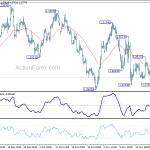 gbpusd20181129b1