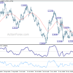 gbpusd20181130a1