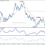 gbpusd20181130a2