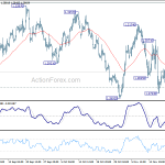 gbpusd220181123a1