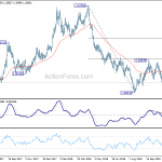 gbpusd220181123a2