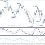 gbpusd220181123b1