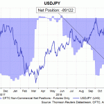 jpy