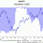 jpy