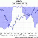 jpy