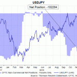 jpy