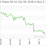 marketpulse20181103w13