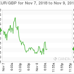 marketpulse2018110864