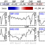 marketpulse2018110865