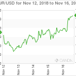 marketpulse20181117w1