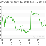 marketpulse20181123w1