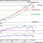 nasdaq20181124w1