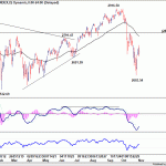 spx20181103w2