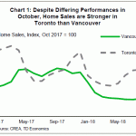 tdbank20181110w4