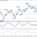 usdcad20181101a2