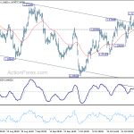 usdcad20181102a1