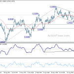 usdcad20181102a2