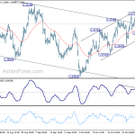 usdcad20181102b1