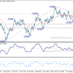 usdcad20181103w2