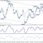 usdcad20181105a1