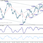 usdcad20181107a1