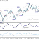 usdcad20181107a2