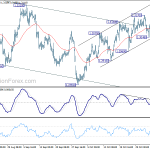 usdcad20181108a1