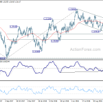 usdcad20181108a2