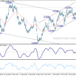 usdcad20181109a1