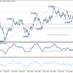 usdcad20181109a2