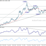 usdcad20181110w3