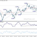 usdcad20181112a2