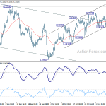 usdcad20181113a1