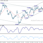 usdcad20181114a1