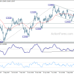 usdcad20181114a2