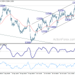 usdcad20181115a1