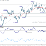 usdcad20181115a2