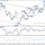 usdcad20181116a1